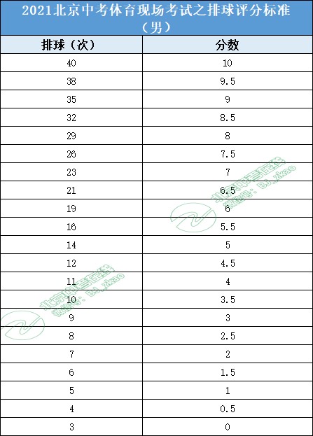 篮球教练如何帮助球员理解规则的重要性?_0